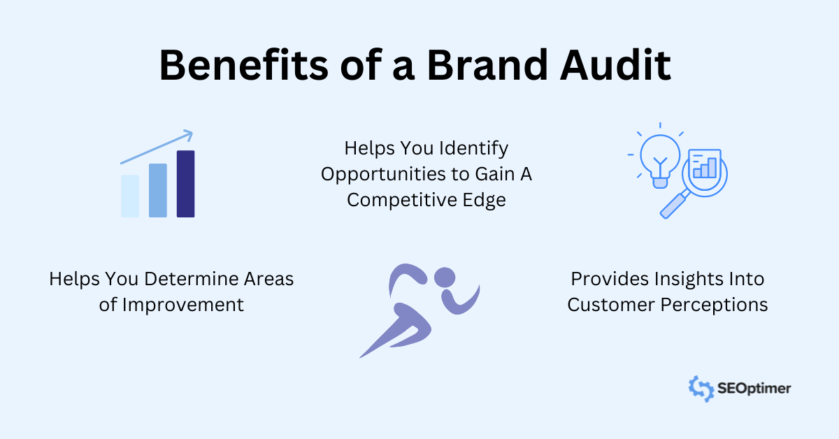 Benefits of a Brand Audit